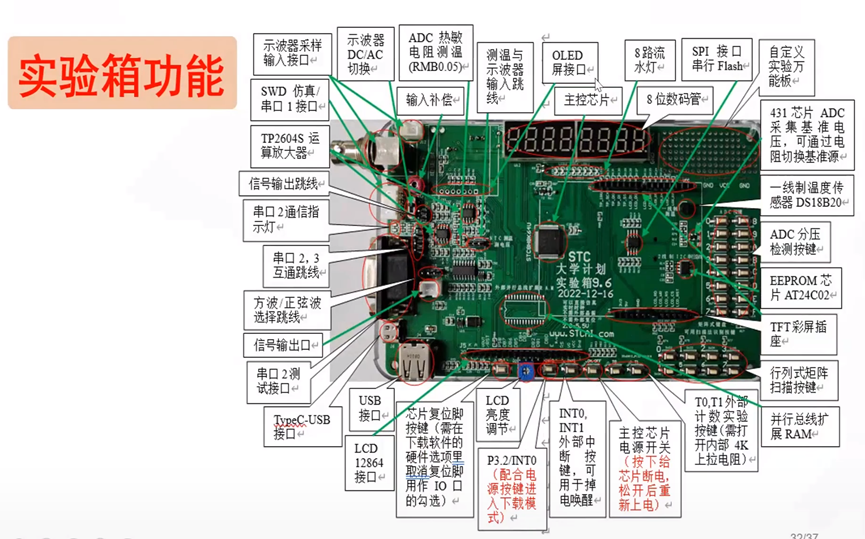跟着陈桂友教授学习《单片机原理及应用-STC8H8K64U》第1、2集-4.png