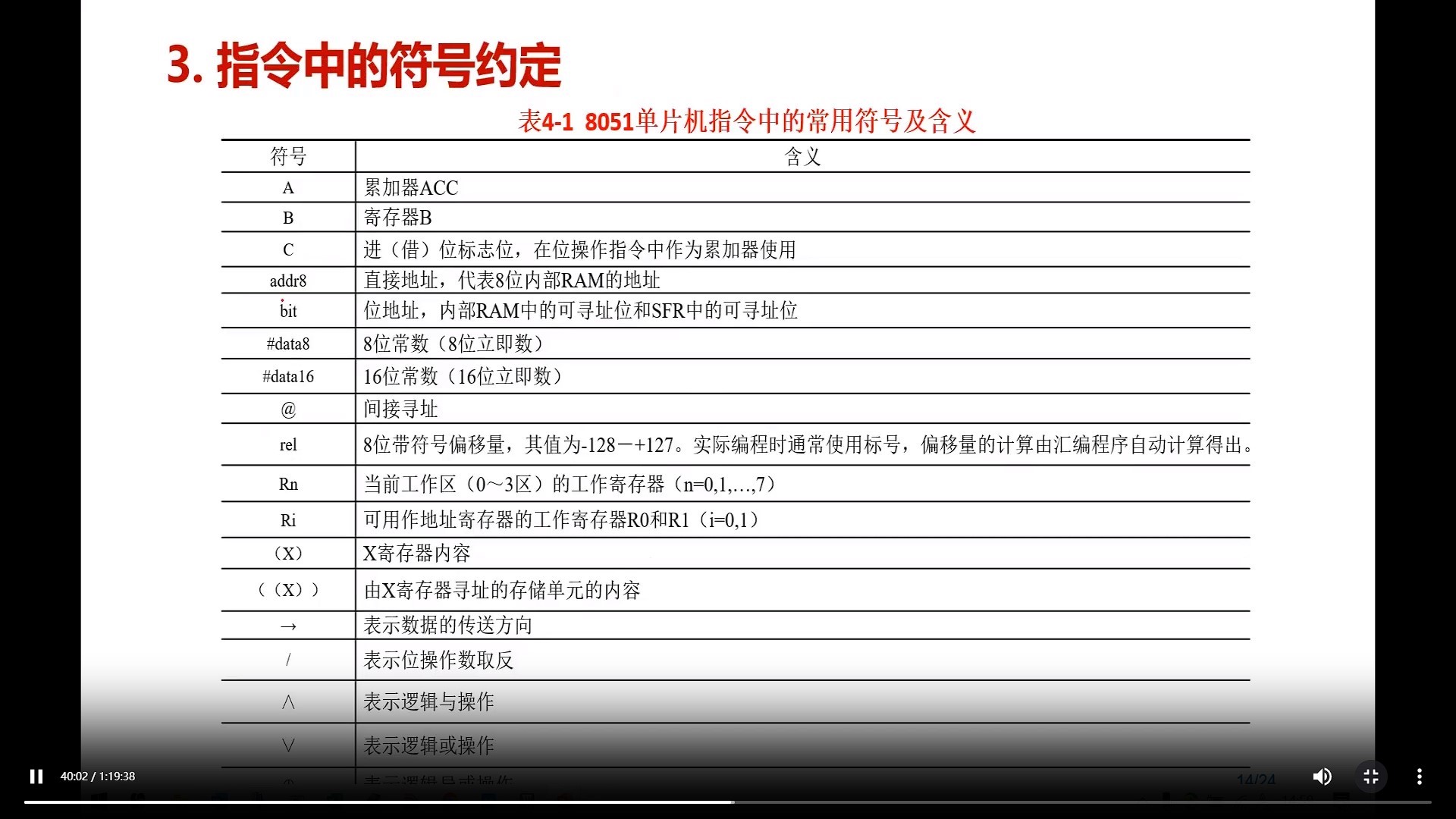 符号约定.jpg