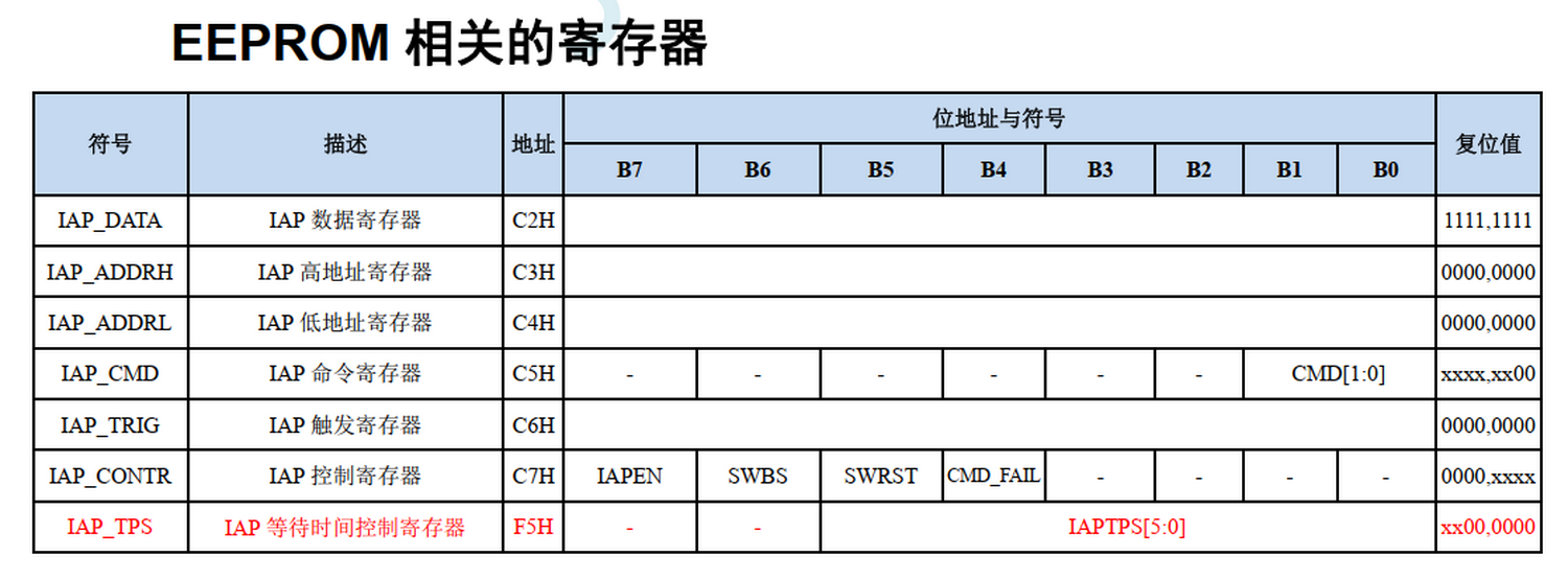 寄存器-4.png