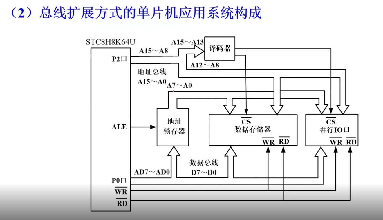 构成.png
