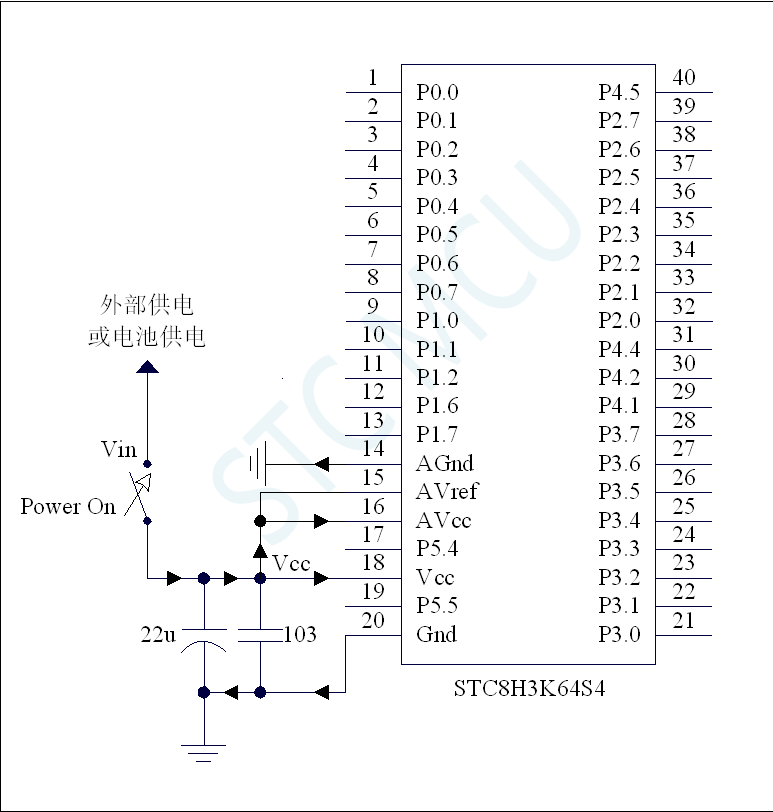 利用ADC15在内部固定接的1.19V的辅助固定信号源，反推其他通道的输入电压-1.png