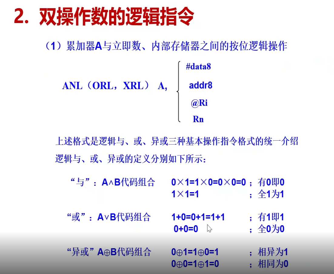双操作数的逻辑指令.png