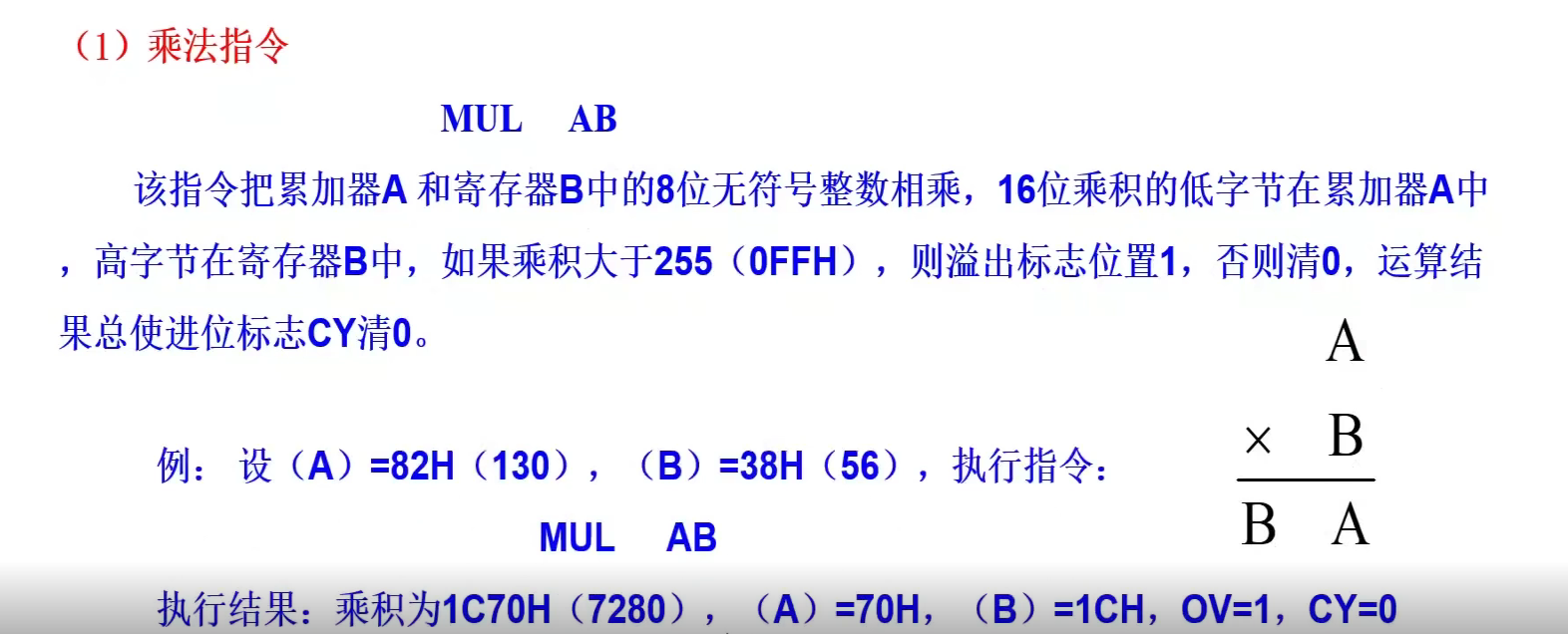 乘法指令.png