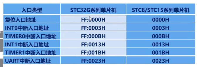 22-中断.png