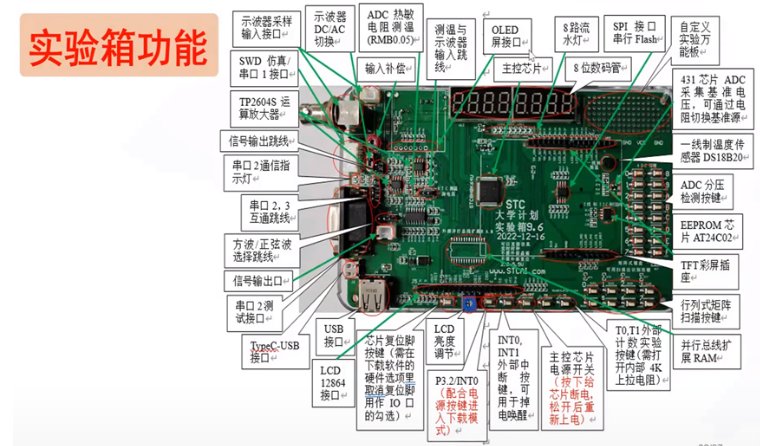 山东大学陈桂友教授主讲《STC最新8051单片机原理及应用》打卡-1.png