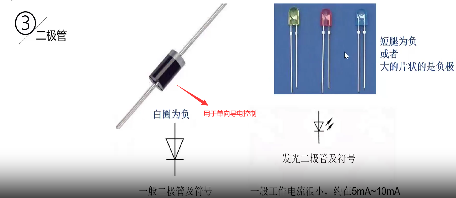 打卡陈老师STC8H8K64U课堂---第一课-3.png