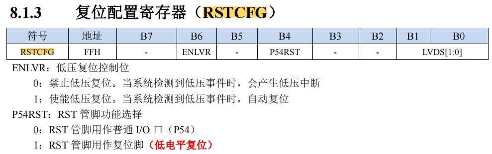IO中奖及其解决过程感受---遇到了就是赚到了-7.png