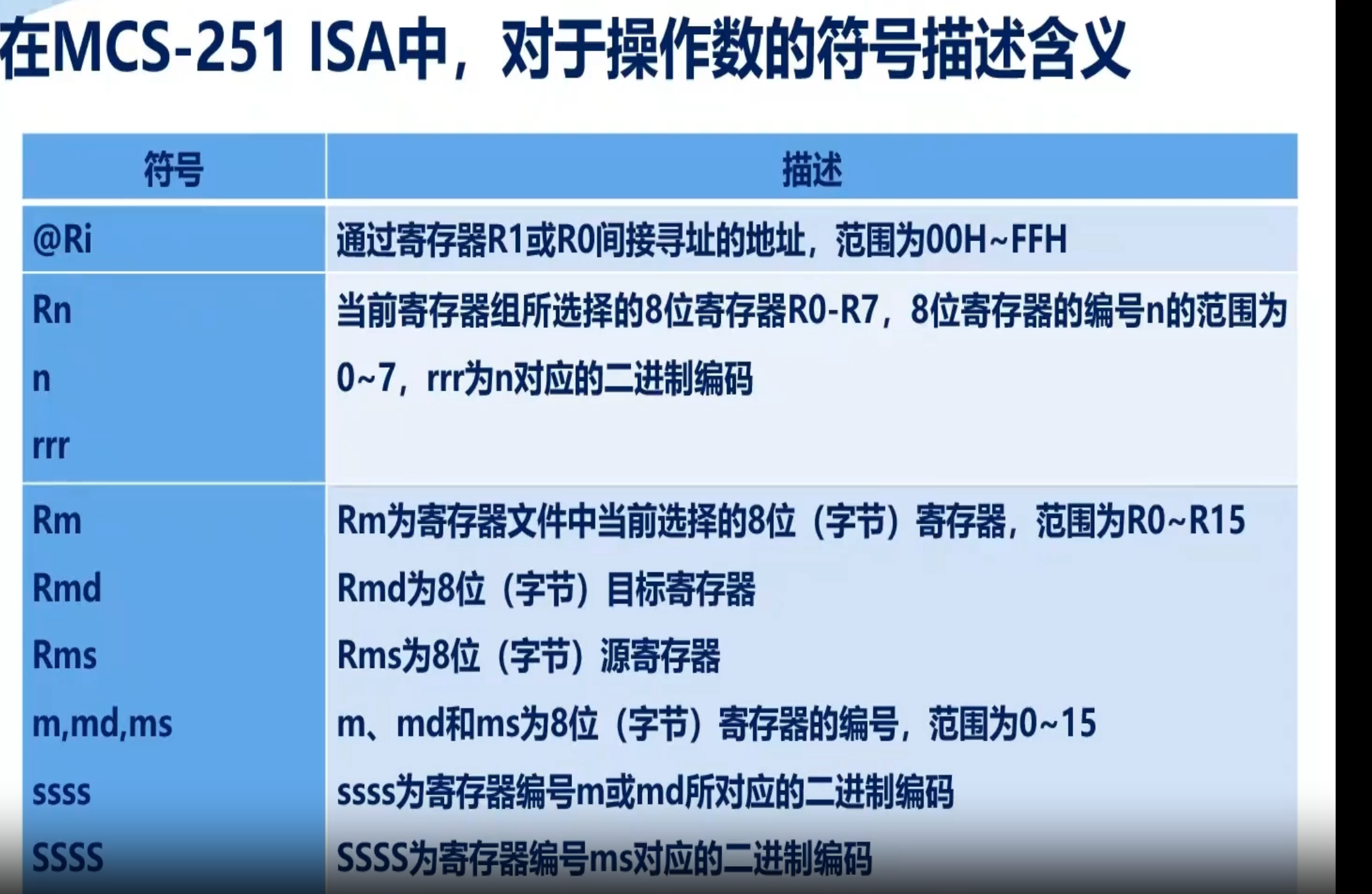 打卡贴-2.png