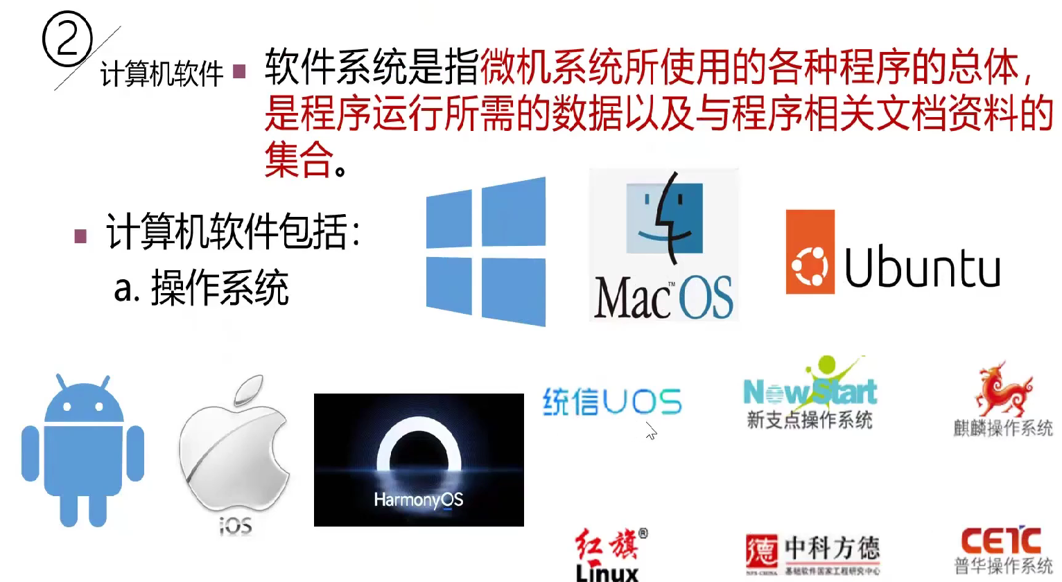 打卡陈老师STC8H8K64U课堂---第二课-8.png