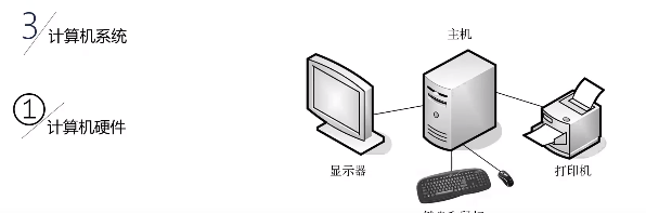 打卡陈老师STC8H8K64U课堂---第二课-6.png