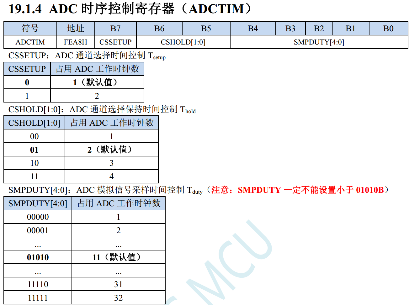 一次完整的 A/D 时间含【ADC输入通道的切换时间+采样的时间+关闭采样的时间+固定转换采-2.png