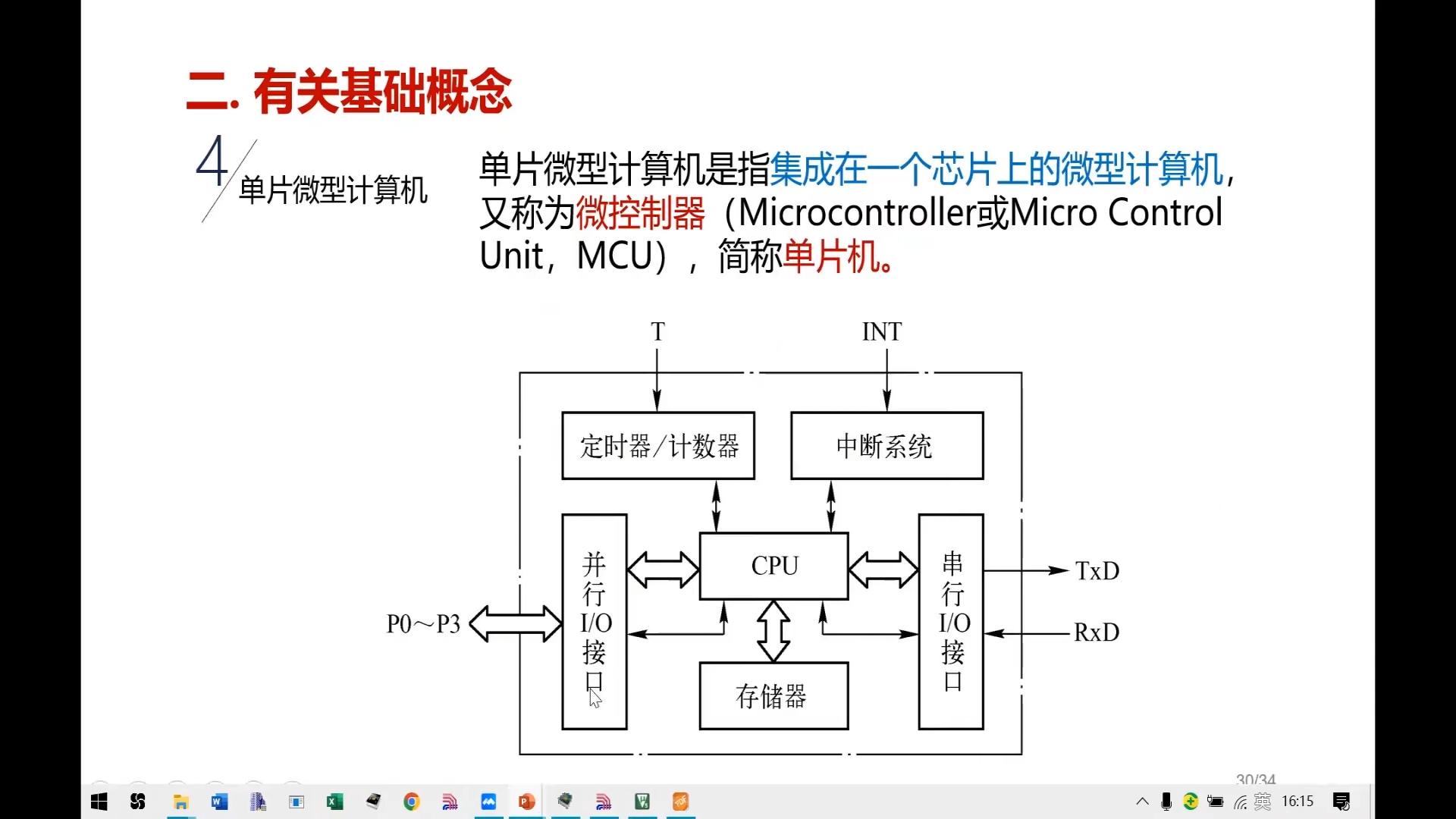 视频回放, 《单片机原理及应用-STC8H8K64U》已更新到 8_21, 山东大学陈桂友教授主讲 -.png