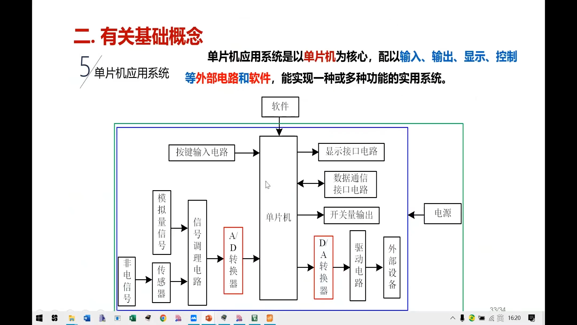 视频回放, 《单片机原理及应用-STC8H8K64U》已更新到 8_21, 山东大学陈桂友教授主讲 -.png