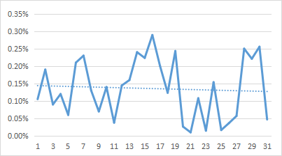 使用STC32G荣获23年全国大学生电子设计竞赛B题国二-9.png