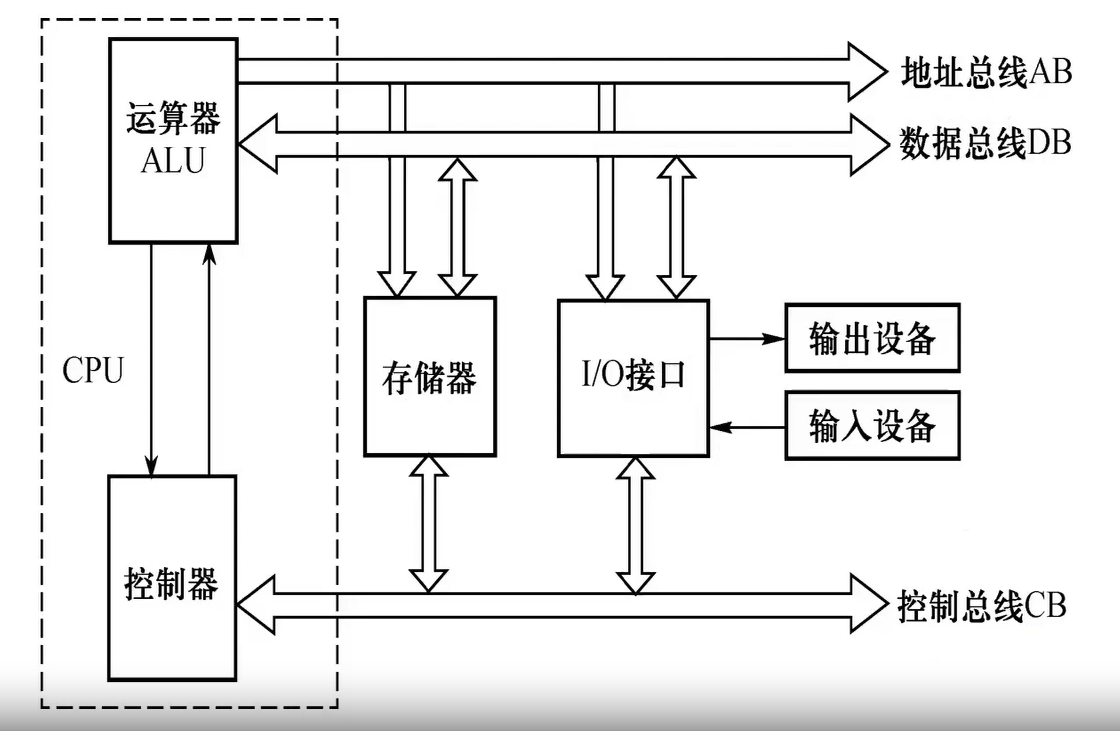 QQ截图20230830090849.png