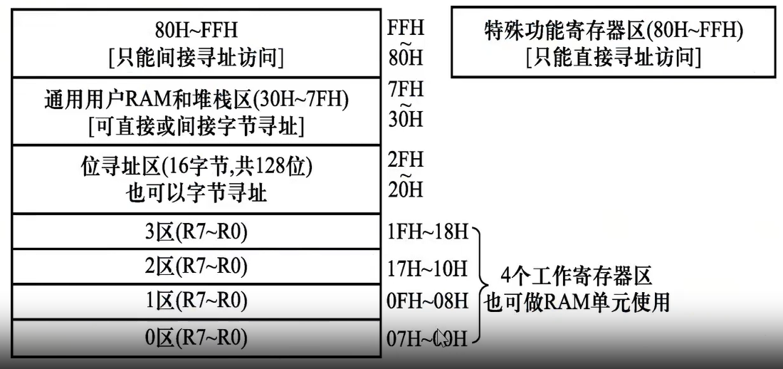 QQ截图20230830092848.png