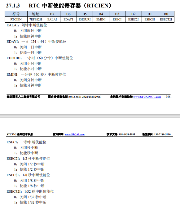 请教RTC闹钟相关寄存器配置问题-1.png