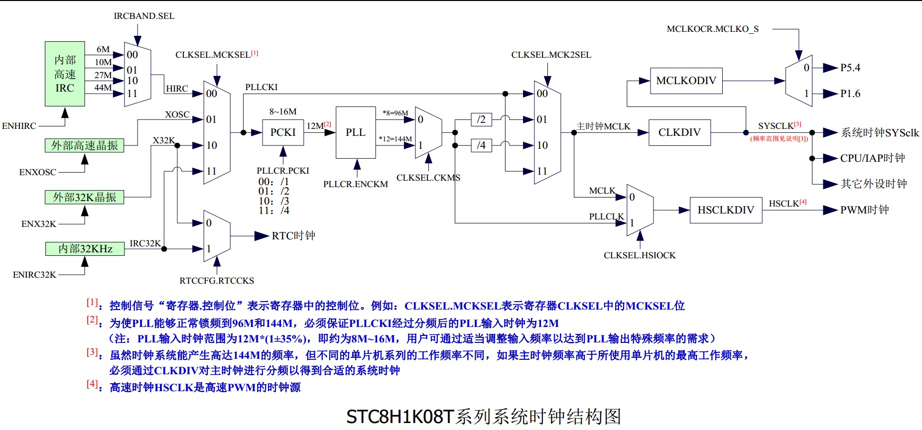 截图202310021525279145.jpg