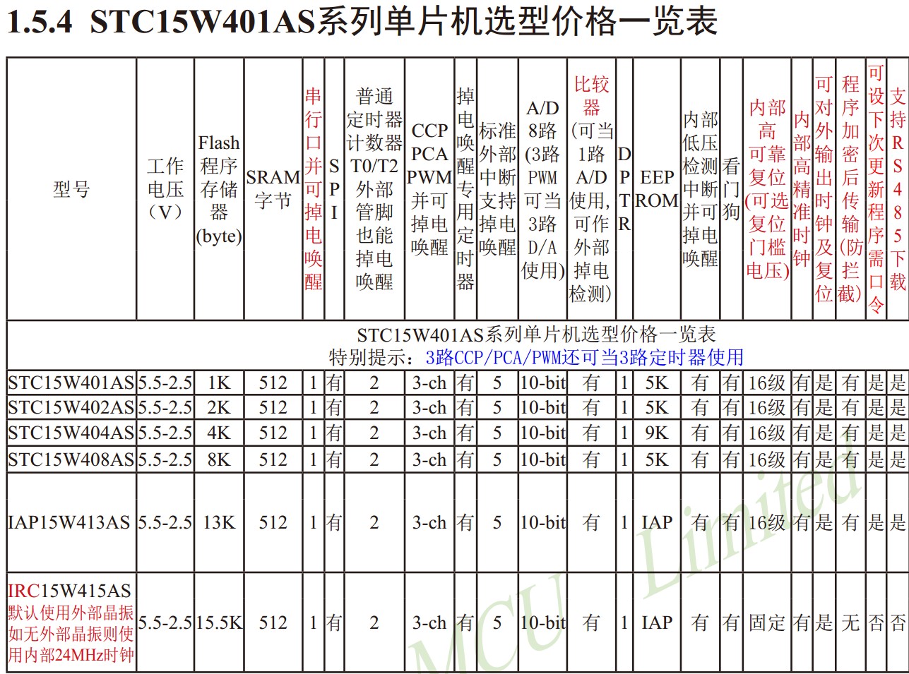 截图202310031651053821.jpg