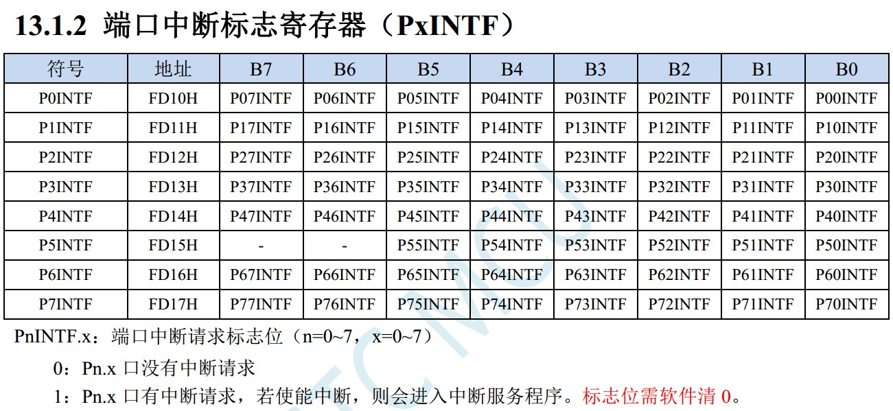 截图202310061844045173.jpg