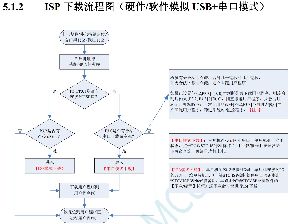 截图202310072145235444.jpg