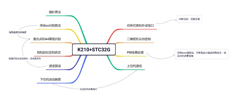 截图202310091700538730.jpg