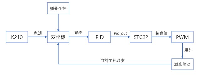 截图202310091701316660.jpg