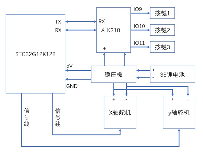 截图202310091703419183.jpg