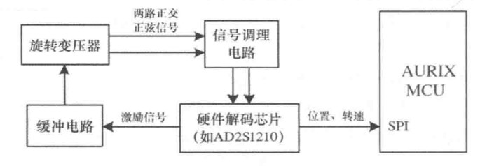 截图202310101122168117.jpg