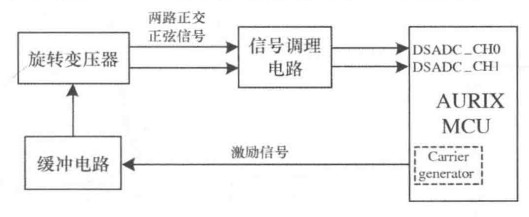 截图202310101126233871.jpg