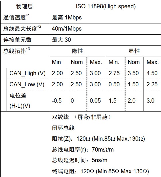 截图202310131451283866.jpg