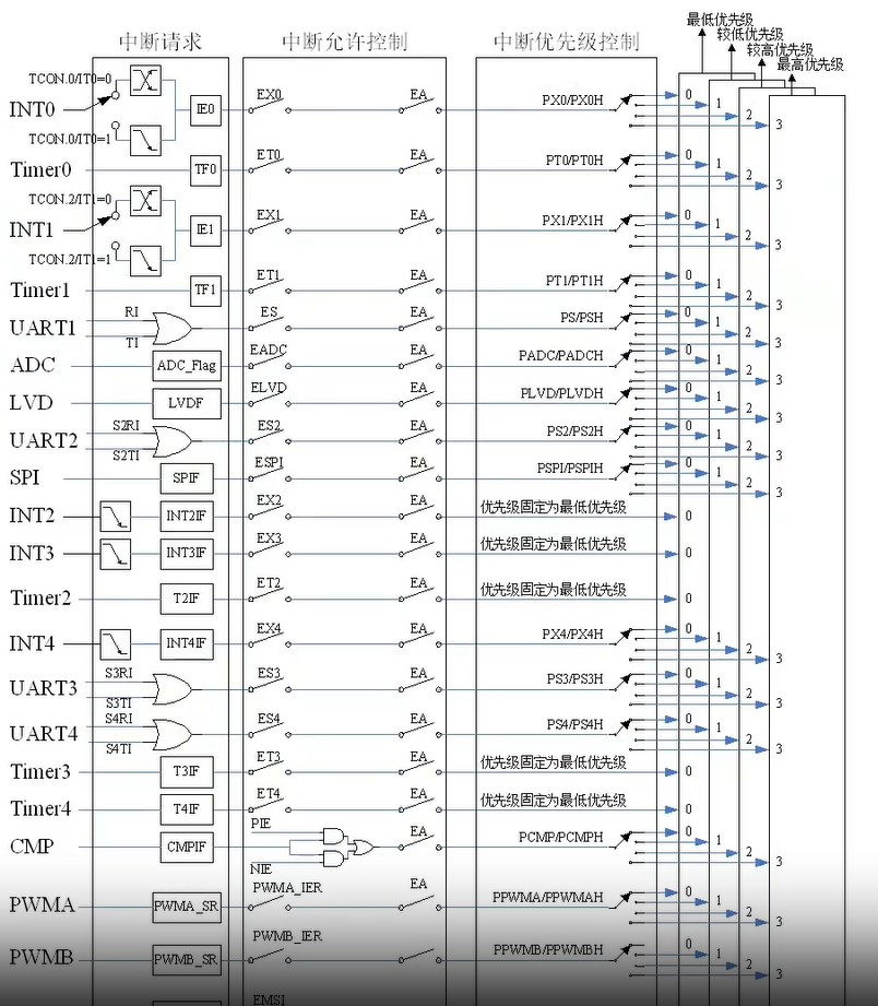 截图202310132245192151.jpg