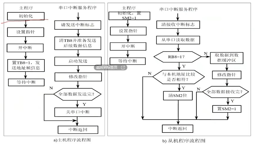 截图202310201223126250.jpg