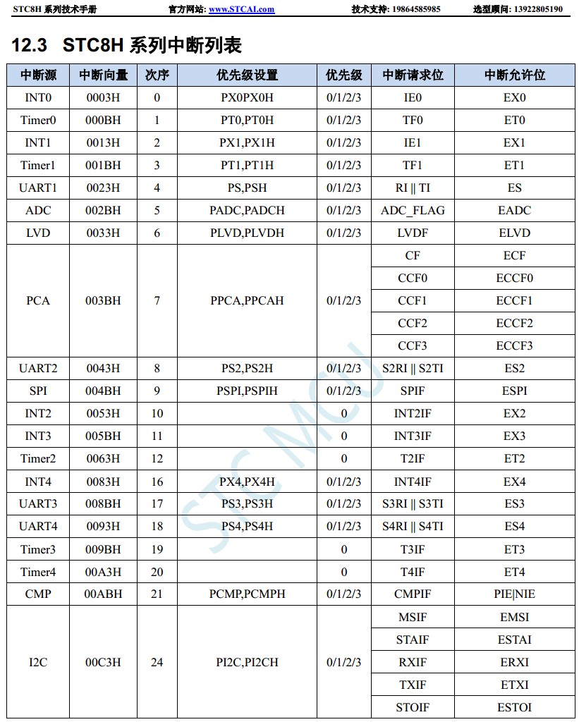 截图202310201440086125.jpg