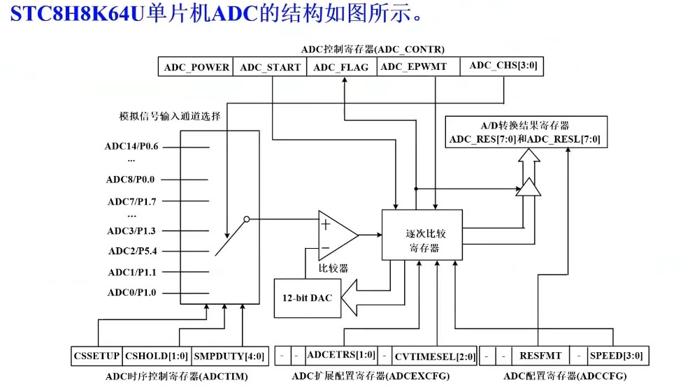 截图202310301222442965.jpg