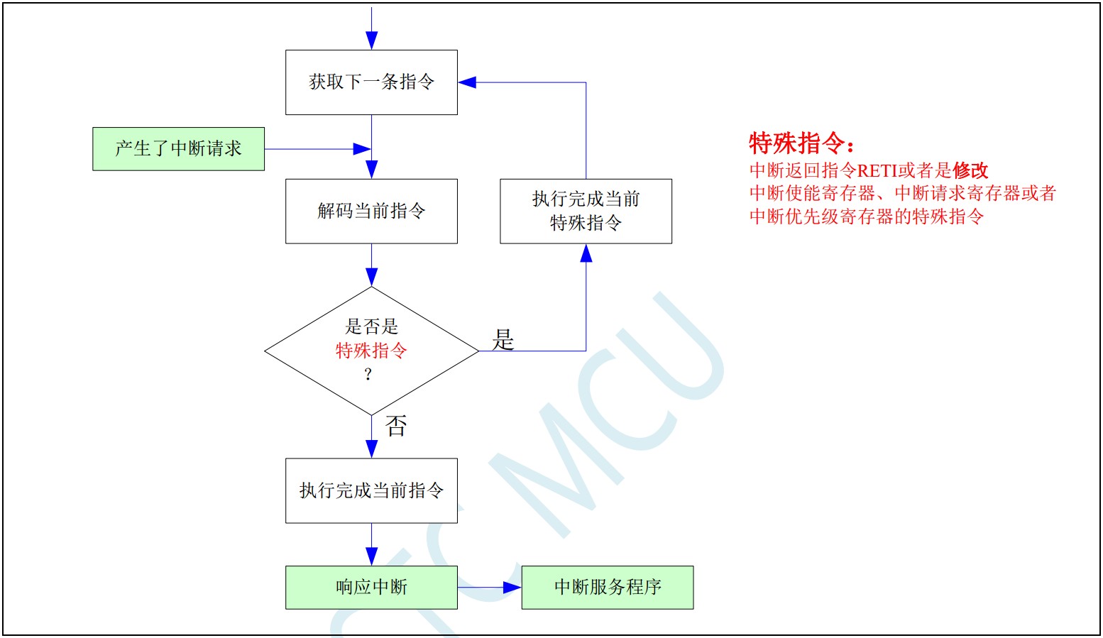 截图202310310904575216.jpg