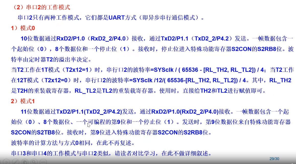 UART2工作模式.jpg