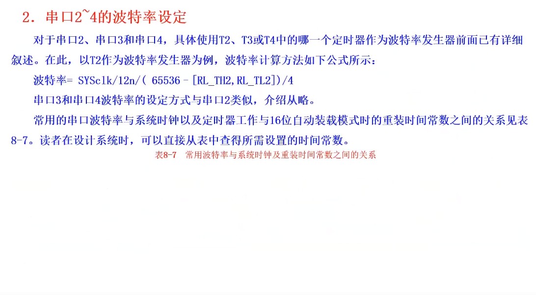 UART2-4波特率计算公式.jpg.jpg