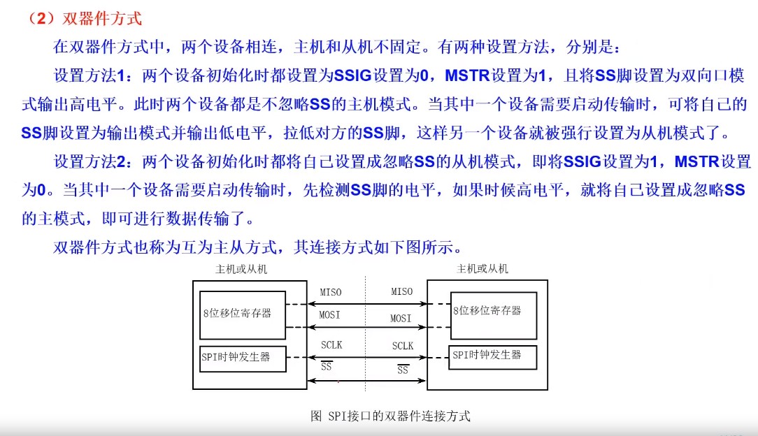 SPI互为主从模式.jpg.jpg