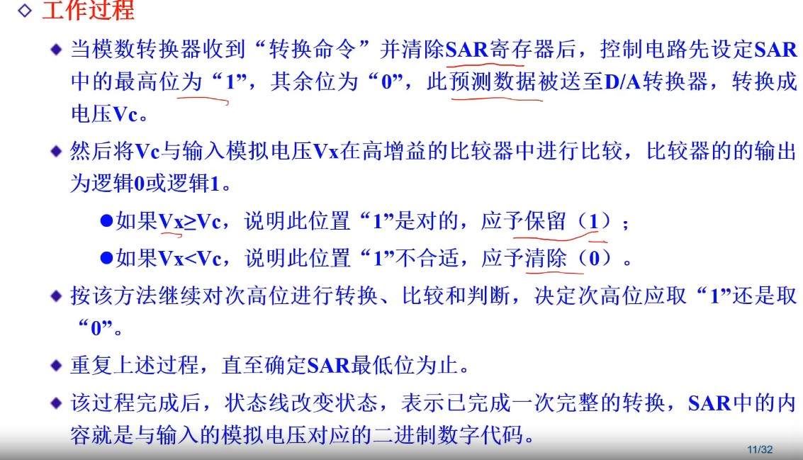 ADC_逐次比较型2.jpg