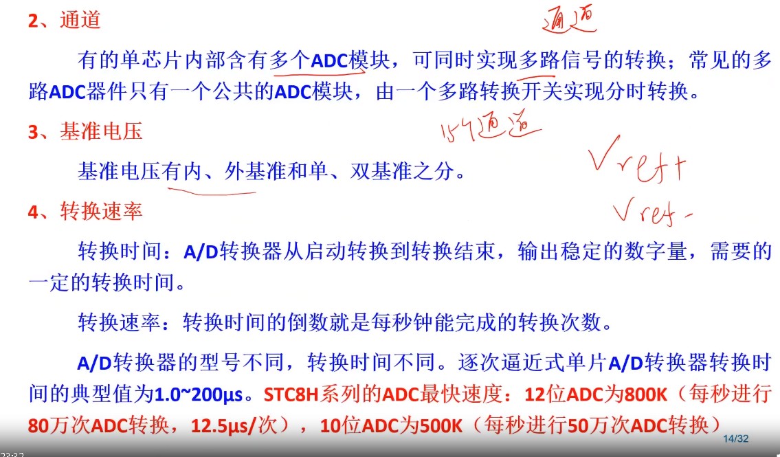 ADC要点.jpg