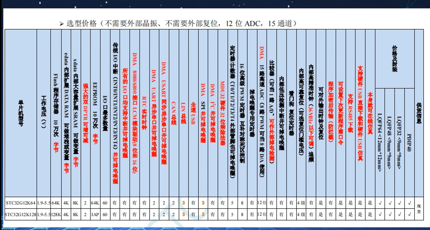 屏幕截图 2023-11-13 111450.png