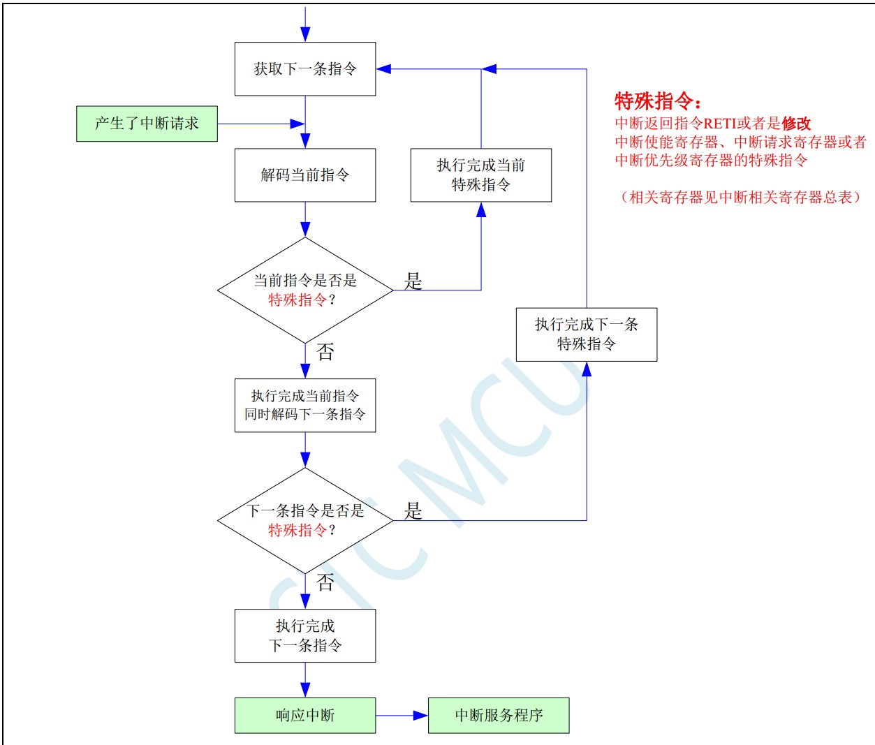 截图202311162039086537.jpg