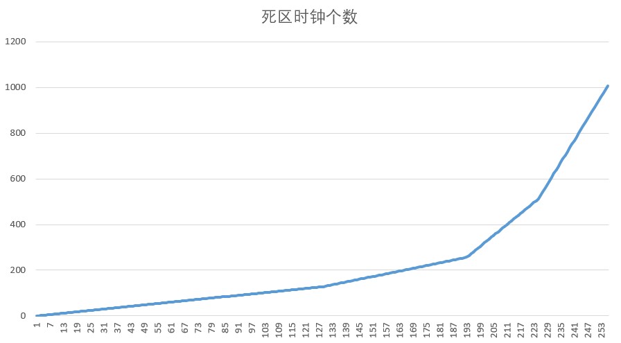 截图202311171003489943.jpg