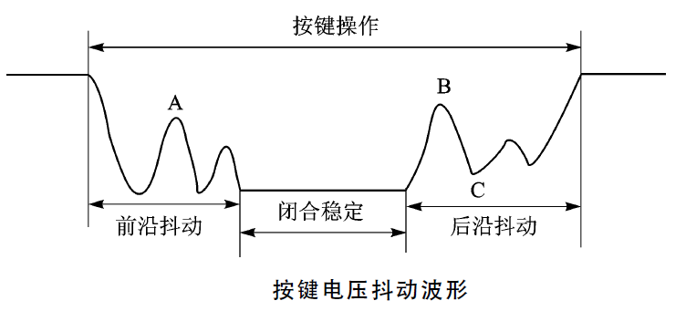 图7.2.png