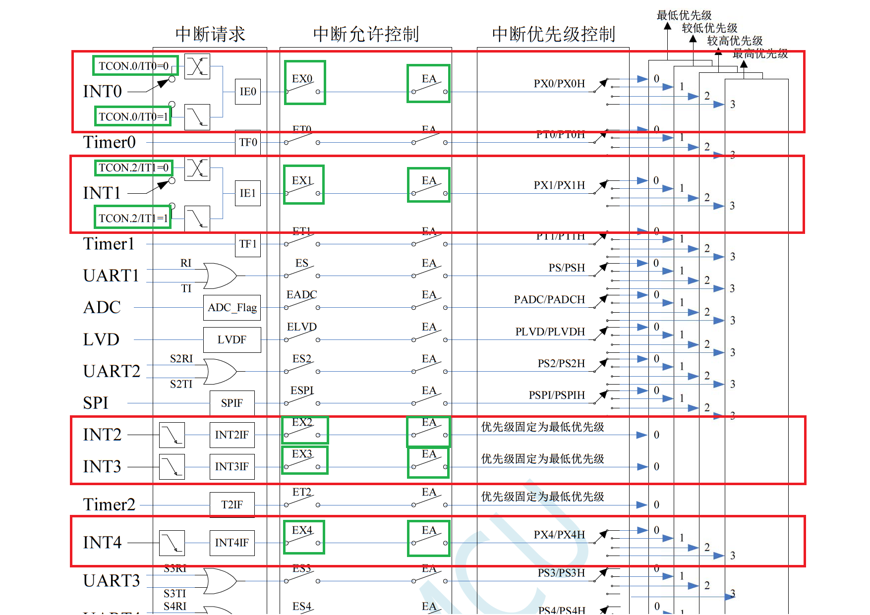 图15.1.png