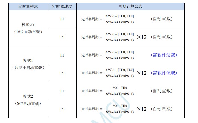 截图202311271044372641.jpg