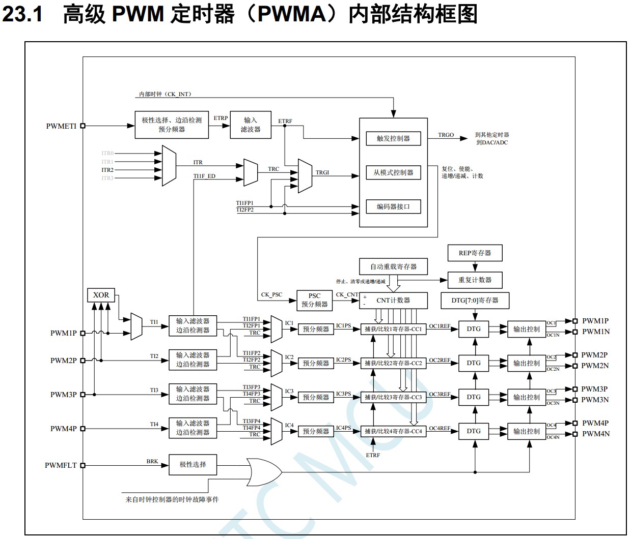 截图202312010820542391.jpg