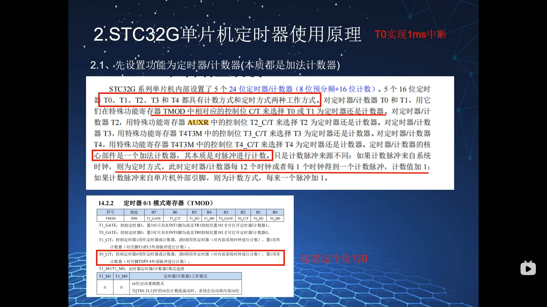 32G的定时器计数器介绍_2023-12-04_20-51-25.png