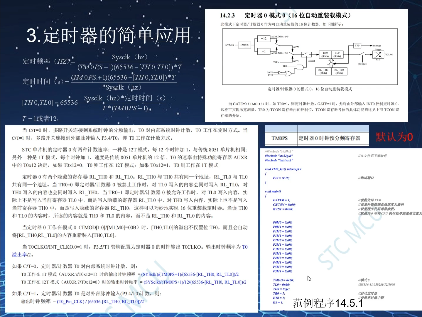 32G的定时器的频率计算方法_2023-12-04_20-51-25.png